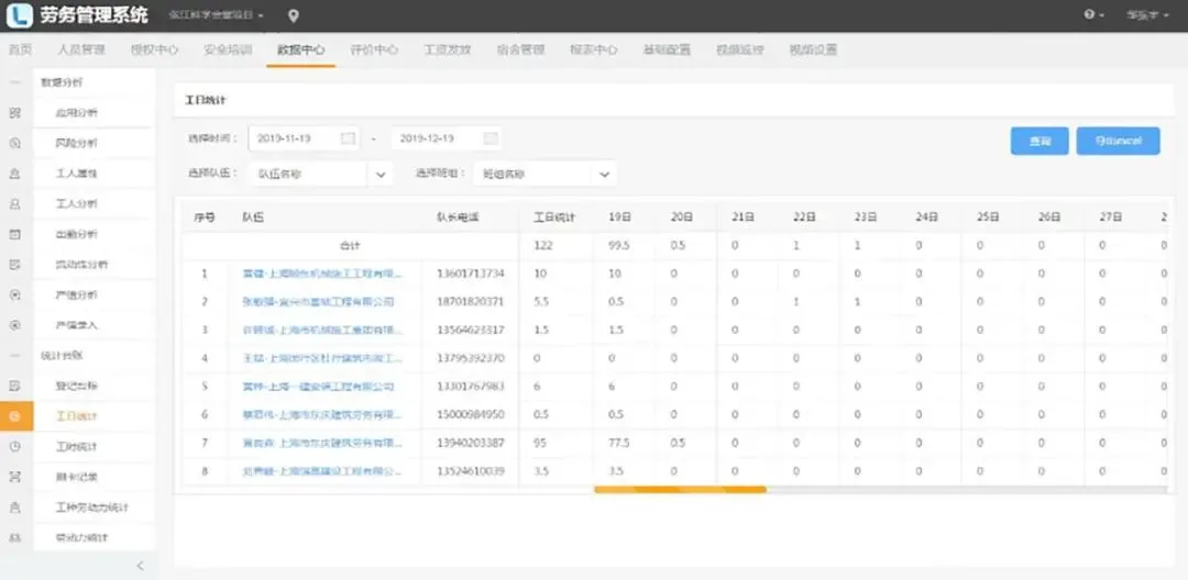 BIM Q&A | BIM Case Introduction: Application of BIM Technology in Zhangjiang Science Hall Project