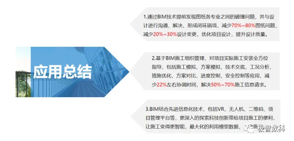 BIM Q&A | Excellent BIM Implementation Case: Summary of BIM Implementation at Shenzhen No.24 Senior High School