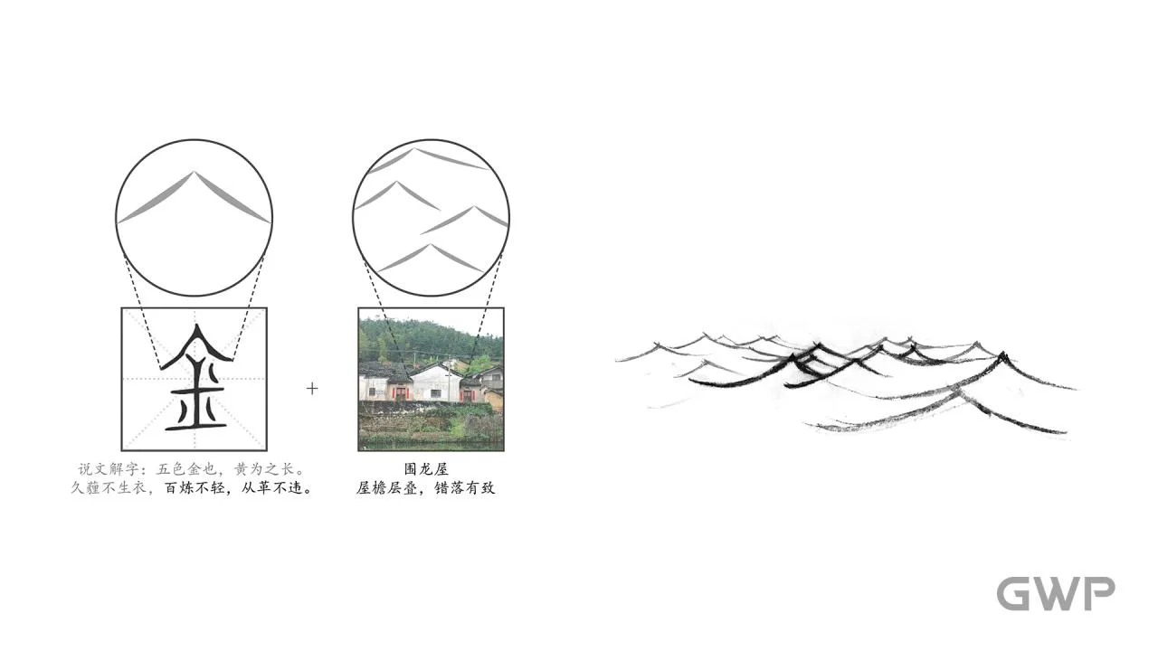BIM Architecture | Zeng Xianzi Memorial Hall/GWP New Works