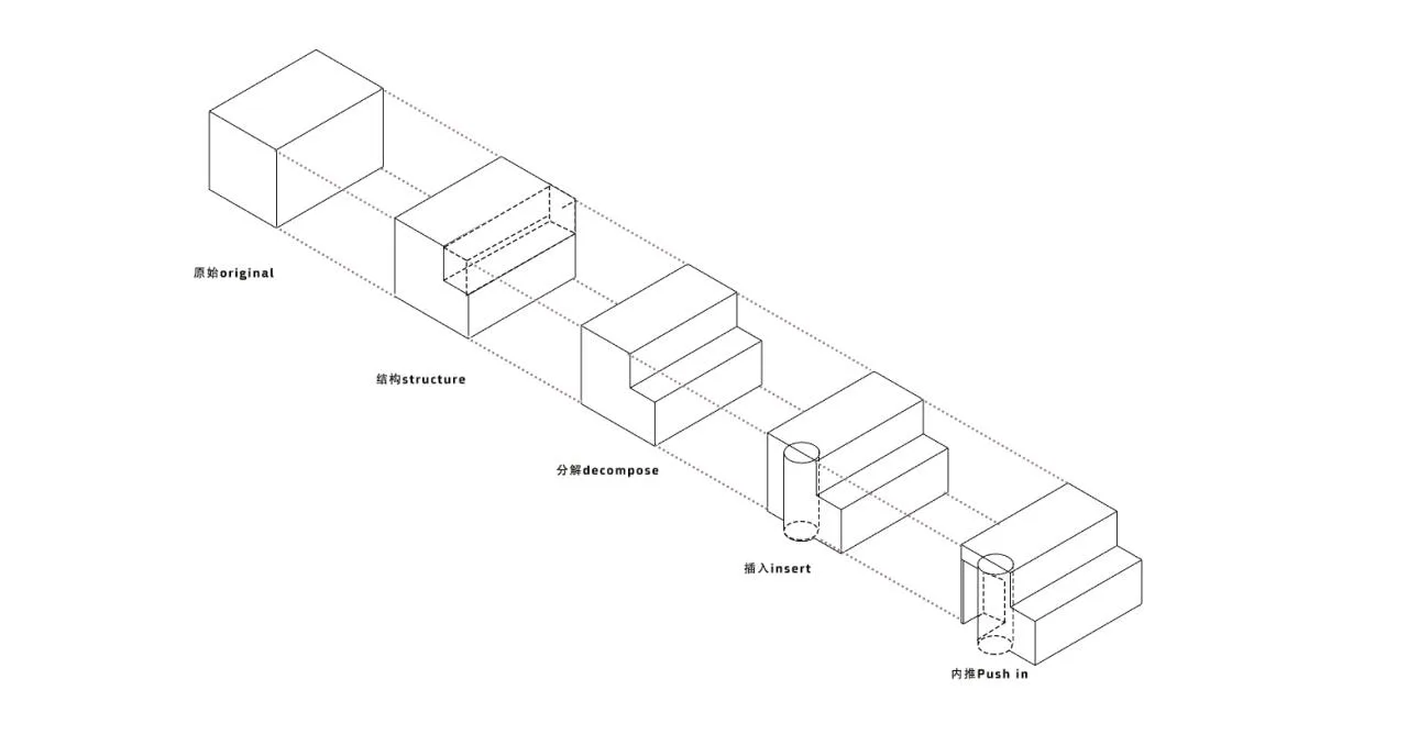 BIM Architecture | Wine ahead - Tilt your head and sway slowly/itD studio