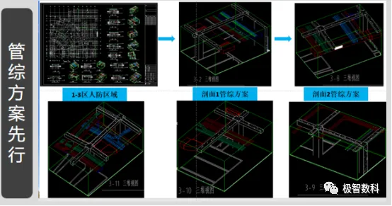 BIM Q&A | Excellent BIM Implementation Case: Summary of BIM Implementation at Dapeng Hospital in Shenzhen