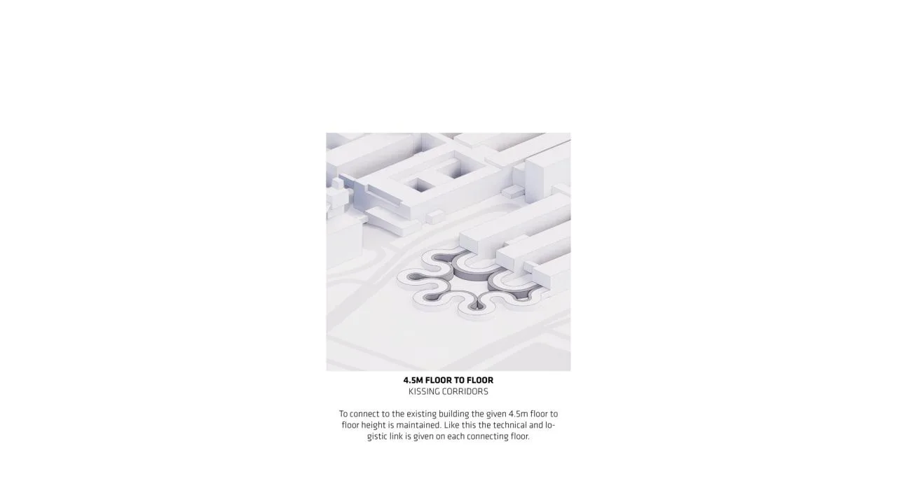 BIM Architecture | Building Promotes Multidisciplinary Collaboration: Danish Neuroscience Center Solution/BIG