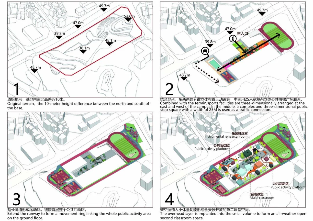 BIM Architecture | Shenzhen Longhua District Xingzhi Middle School/Zhubo Design Joint Public Works