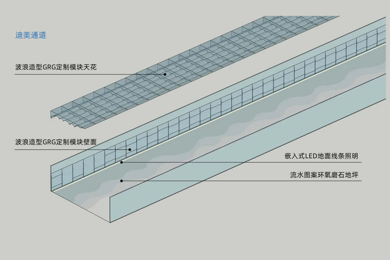 BIM Architecture | Shanghai's Trendiest Underground Passage, Riding Shanghai Waves to See Shanghai/W-Mills by Wutopia Lab