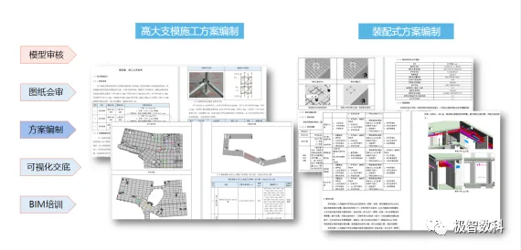 BIM Q&A | Excellent BIM Implementation Case: Summary of BIM Implementation at Shenzhen No.24 Senior High School