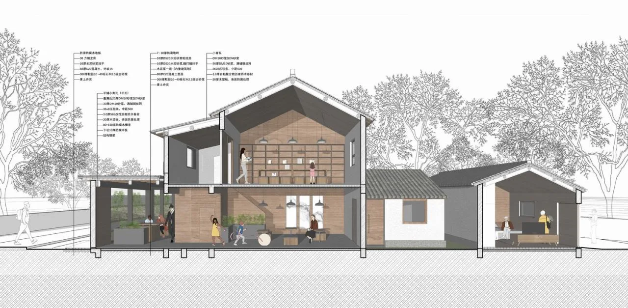 BIM Architecture | Low Cost Whole Village Renovation Practice: Rural Revitalization of Liyao Village in Fengxian, Shanghai/Water Stone Design