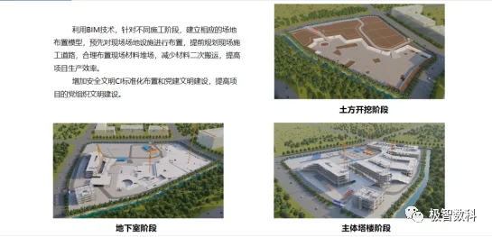 BIM Q&A | Excellent BIM Implementation Case: Summary of BIM Implementation at Shenzhen No.24 Senior High School