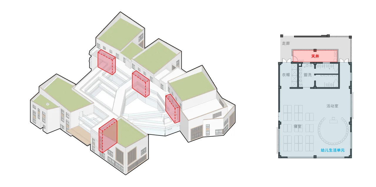 BIM Architecture | Vitality Core Building Mini City | Guoke Wenzhou First Kindergarten/Chengzhi Design