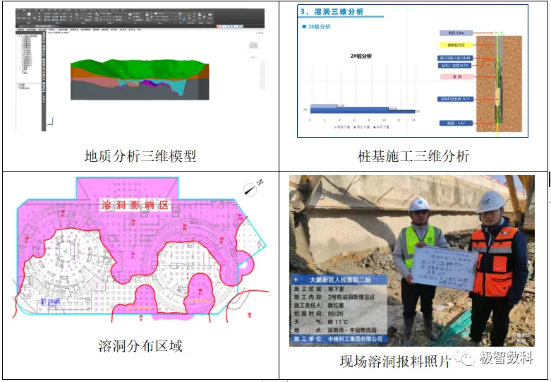 BIM Q&A | Excellent BIM Implementation Case: Summary of BIM Implementation at Dapeng Hospital in Shenzhen