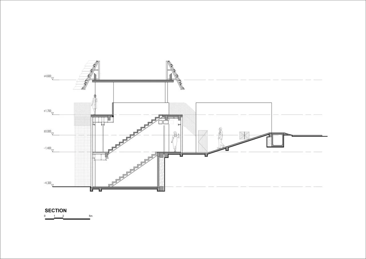 BIM Architecture | WYAH Art and Creative Space/PARISAULI ARSITEK STUDIO