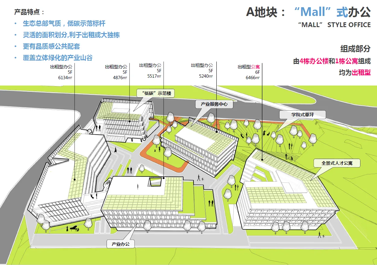 BIM Architecture | Nanjing's First Carbon Neutral Industrial Park - China Energy Valley Industrial Ecological Zone/Qicheng Design