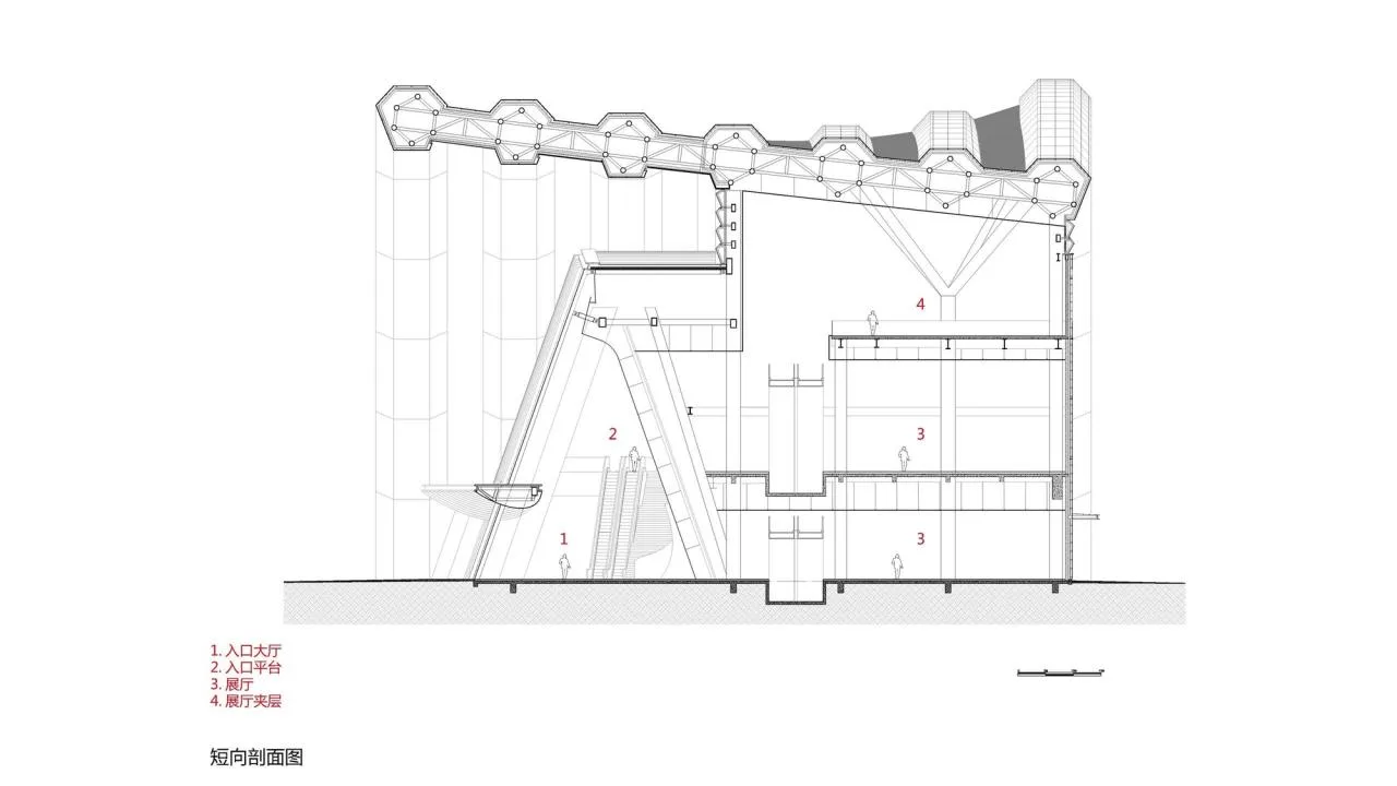 BIM Architecture | China Yellow Sea Wetland Museum/Shanghai Urban Construction Architectural Design Firm - Short section diagram