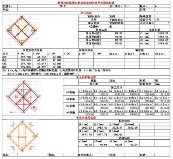 BIM Q&A | BIM Technology Case: Application of BIM Technology in Ceiling Installation Project of a New Construction Project (Part 2)