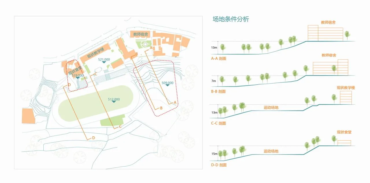 BIM Architecture | Huangjia Primary School Expansion Project - Order Geometry/Foundation Building