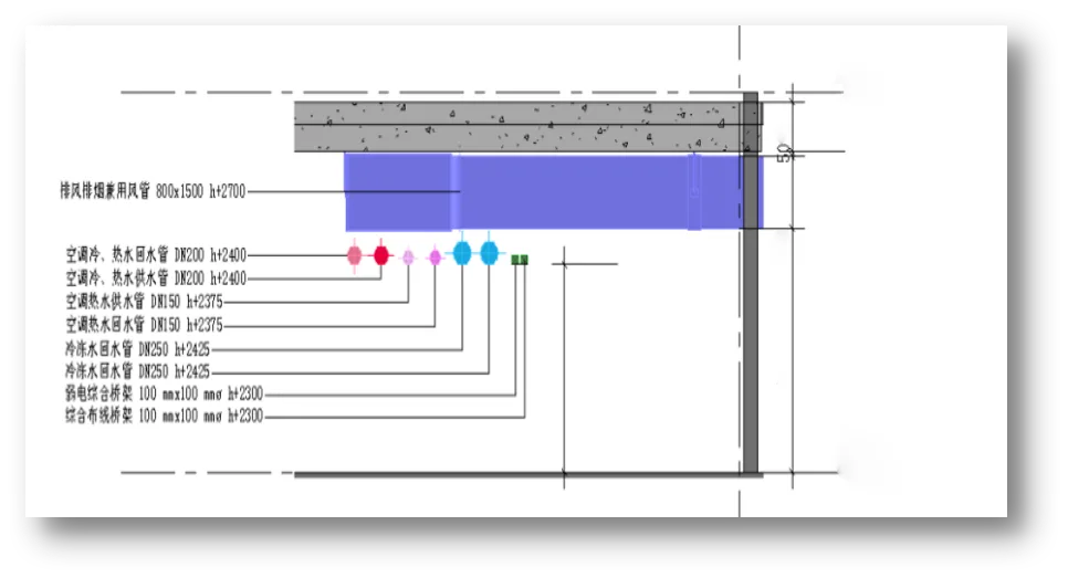 BIM Q&A | BIM Case Analysis: BIM Technology Application in China Energy's New Fenghuang Jingyuan High School Project