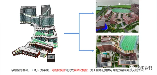 BIM Q&A | Excellent BIM Implementation Case: Summary of BIM Implementation at Shenzhen No.24 Senior High School