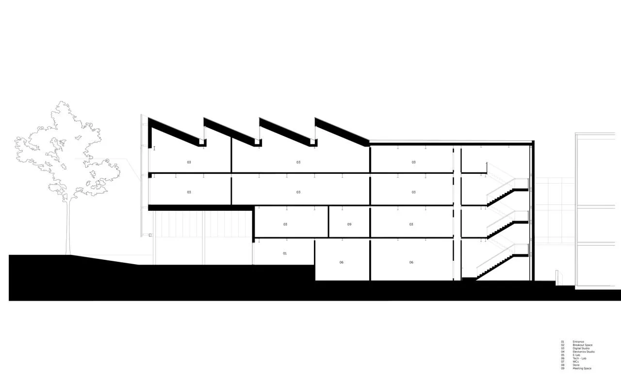 BIM Architecture | Norwich City College Digital Technology Factory/Coffey Architects
