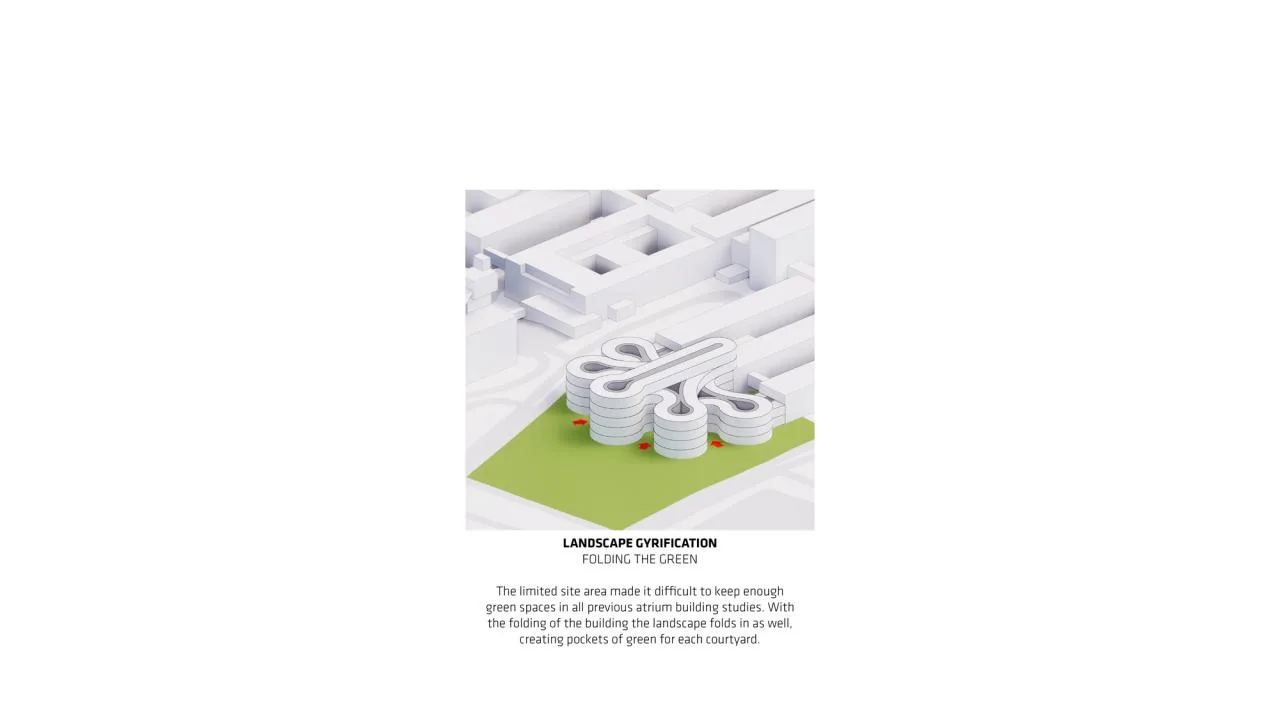 BIM Architecture | Building Promotes Multidisciplinary Collaboration: Danish Neuroscience Center Solution/BIG