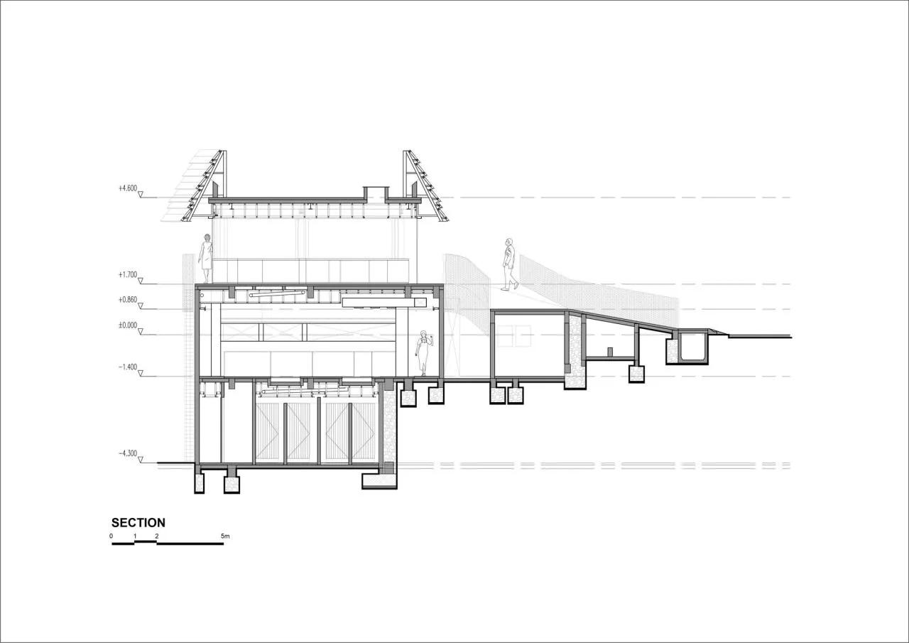 BIM Architecture | WYAH Art and Creative Space/PARISAULI ARSITEK STUDIO