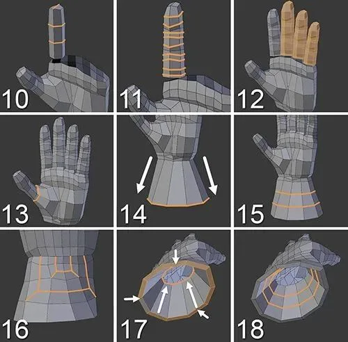 BIM Q&A | How should C4D be wired? Ultra practical C4D wiring reference diagram