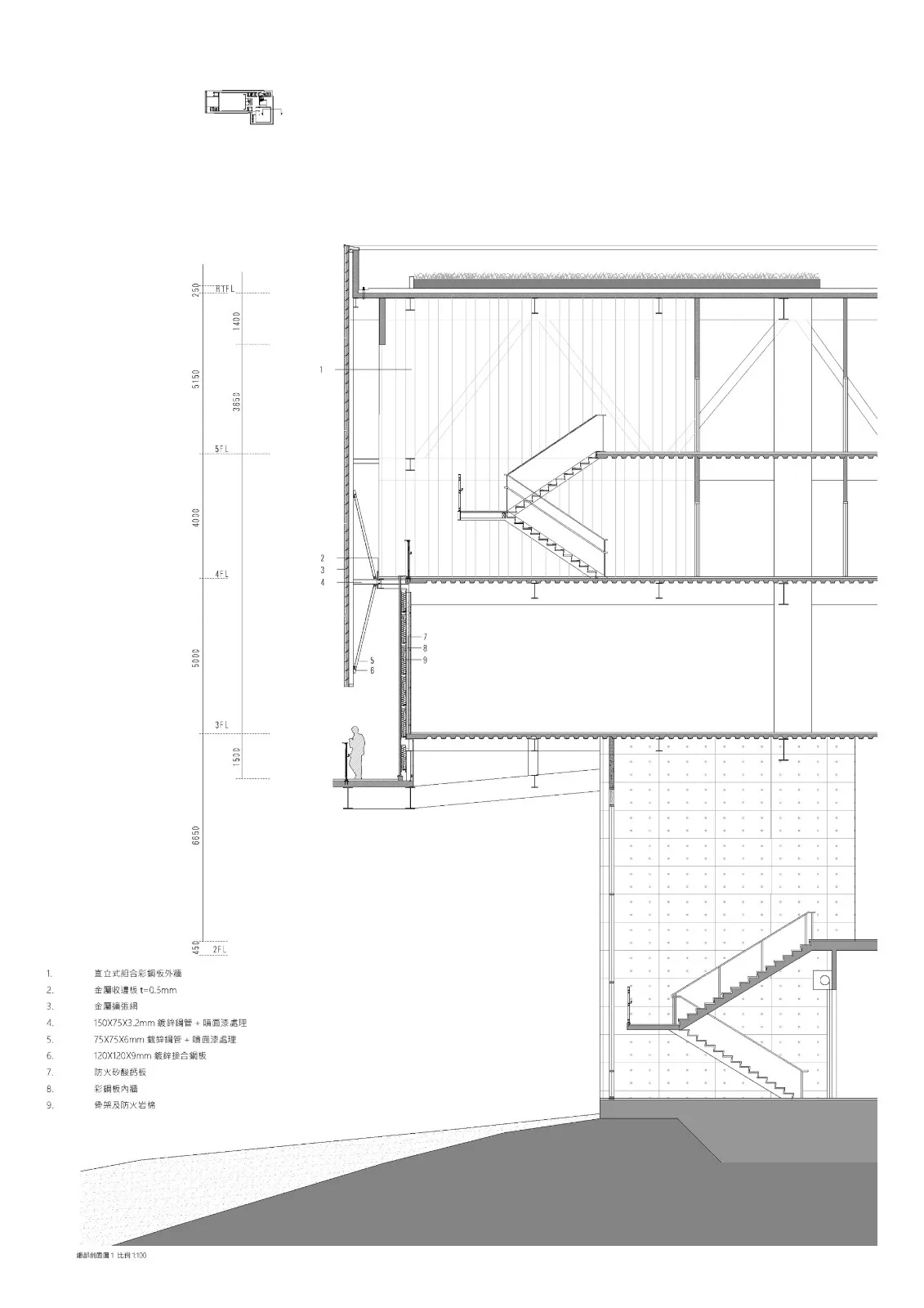 BIM Architecture | Taipei University of the Arts Museum of Science and Technology/Large scale Architecture+Guo Xuyuan Joint Architectural Firm