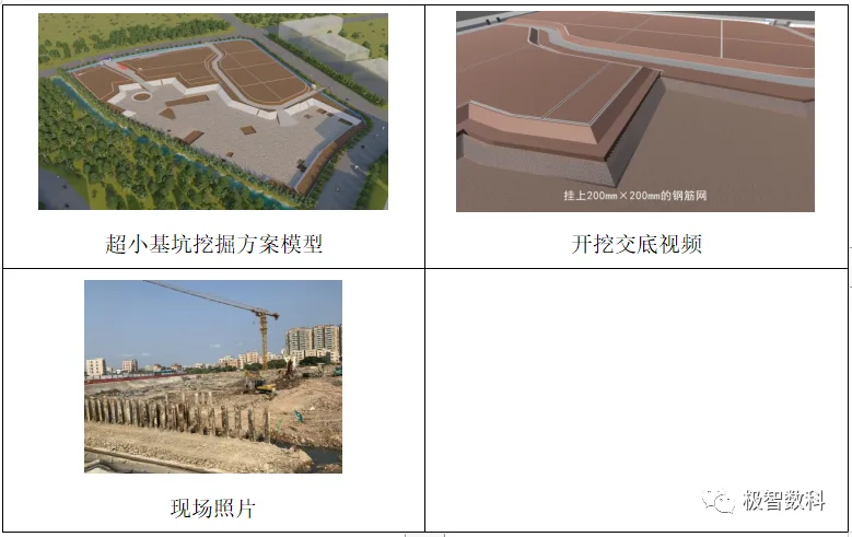 BIM Q&A | Excellent BIM Implementation Case: Summary of BIM Implementation at Shenzhen No.24 Senior High School