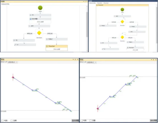 BIM Q&A | How to create complex slope components in Civil 3D? Taking the creation of multi-level slopes with different slopes as an example (2)