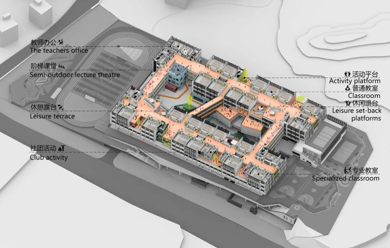BIM Architecture | Shenzhen Longhua District Xingzhi Middle School/Zhubo Design Joint Public Works