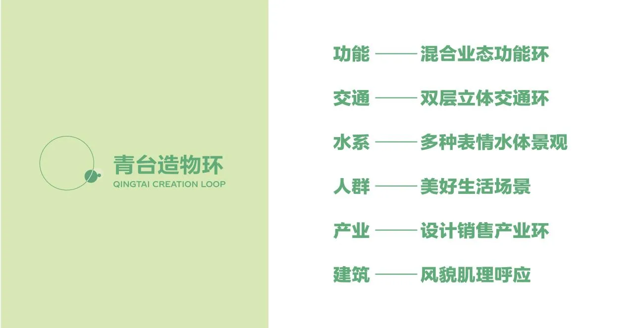 BIM Architecture | Bid Candidate | Environmental Design: Suzhou Qingtai Sino Japanese Industrial Design Village/Line+, MLA+