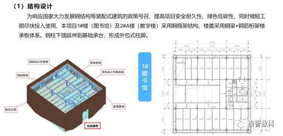BIM Q&A | Excellent BIM Implementation Case: Summary of BIM Implementation at Shenzhen No.24 Senior High School