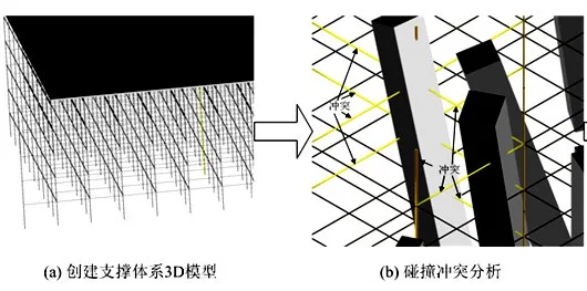 BIM Q&A | How can BIM be used for building structural design? Collaborative Design of BIM Technology in Building Structure Design