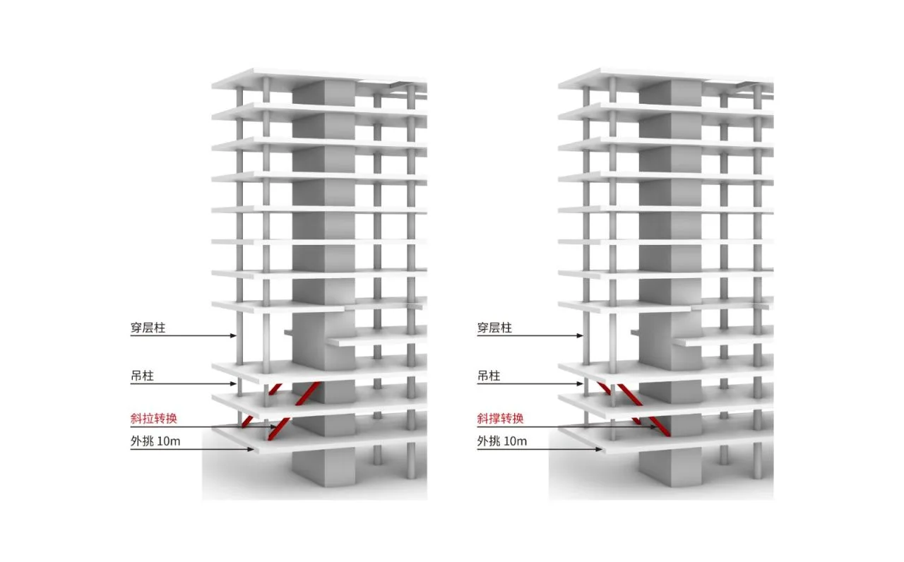BIM Architecture | Hangzhou Weixing Intelligent Headquarters Project Record/Meng Fanhao - ad × line+