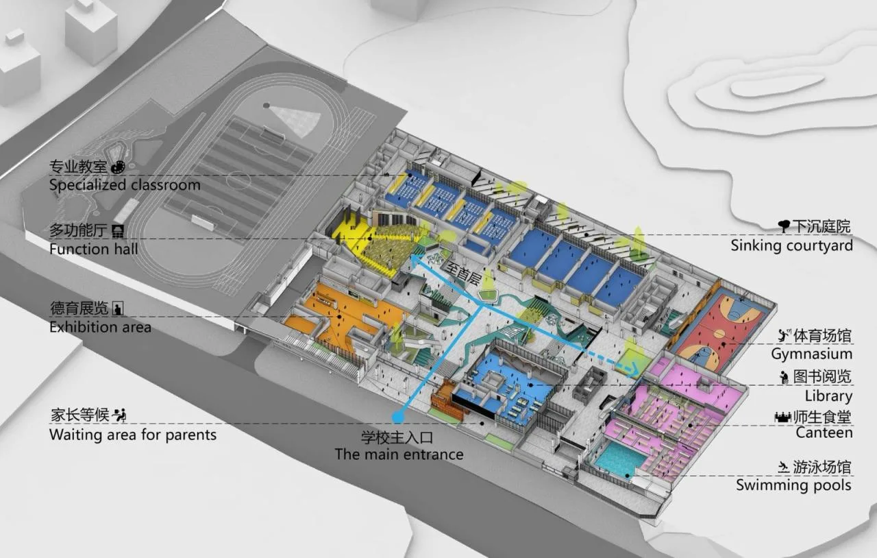 BIM Architecture | Shenzhen Longhua District Xingzhi Middle School/Zhubo Design Joint Public Works