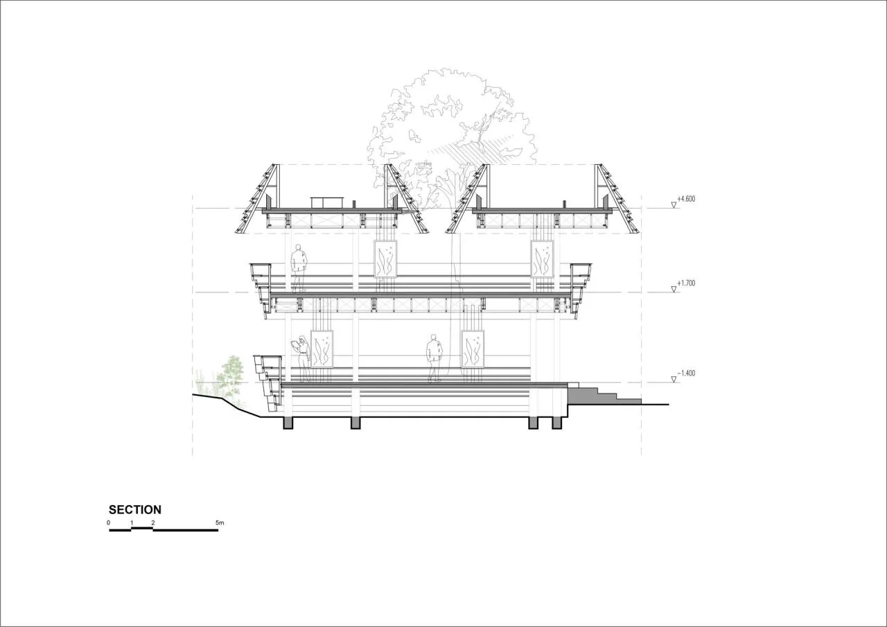 BIM Architecture | WYAH Art and Creative Space/PARISAULI ARSITEK STUDIO
