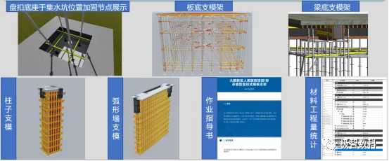 BIM Q&A | Excellent BIM Implementation Case: Summary of BIM Implementation at Dapeng Hospital in Shenzhen