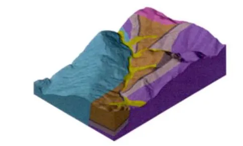 BIM Q&A | How can BIM be used for road engineering geological survey and measurement? Application of BIM in Road Design Stage