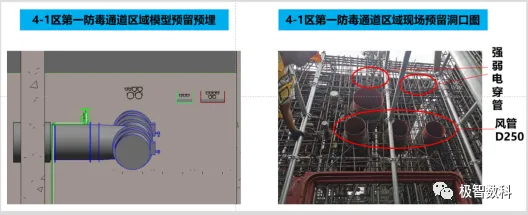 BIM Q&A | Excellent BIM Implementation Case: Summary of BIM Implementation at Dapeng Hospital in Shenzhen