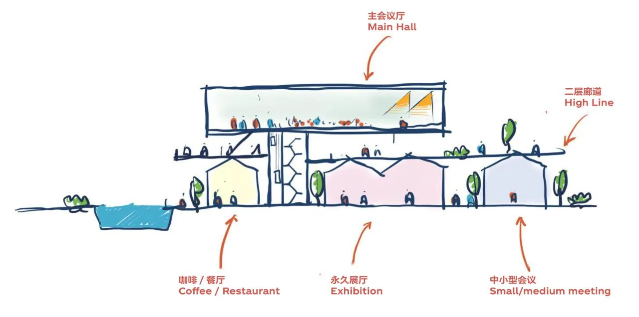 BIM Architecture | Bid Candidate | Environmental Design: Suzhou Qingtai Sino Japanese Industrial Design Village/Line+, MLA+