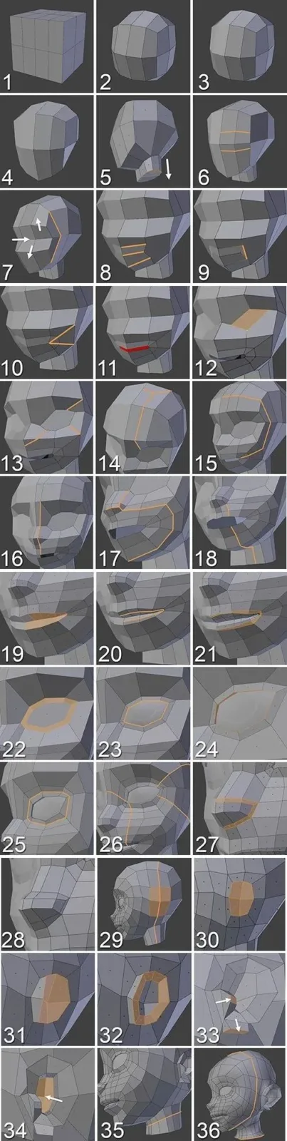 BIM Q&A | How should C4D be wired? Ultra practical C4D wiring reference diagram