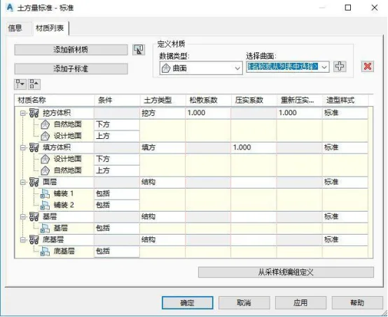 BIM Q&A | How does Civil 3D calculate engineering quantities? Take a look at this case!