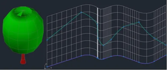 BIM Q&A | How does Civil 3D calculate engineering quantities? Civil 3D Point, Line, and Plane Object Quantity Calculation