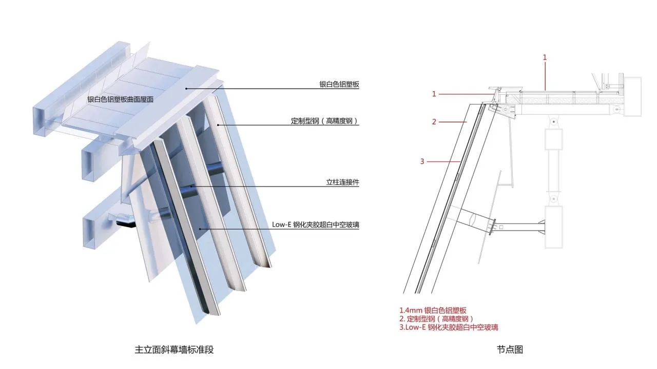 BIM Architecture | China Yellow Sea Wetland Museum/Shanghai Urban Construction Architectural Design Firm - Main facade inclined curtain wall standard section