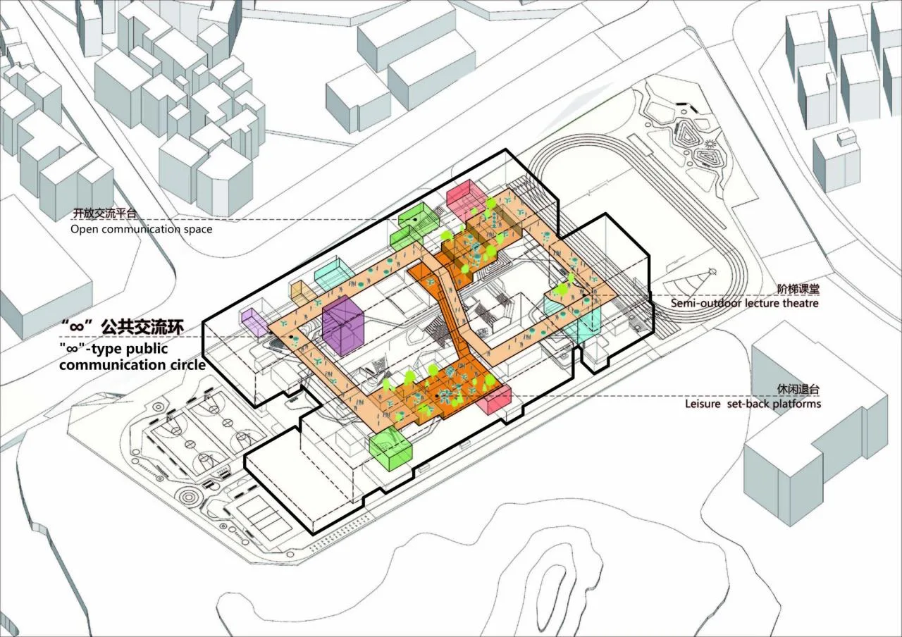 BIM Architecture | Shenzhen Longhua District Xingzhi Middle School/Zhubo Design Joint Public Works