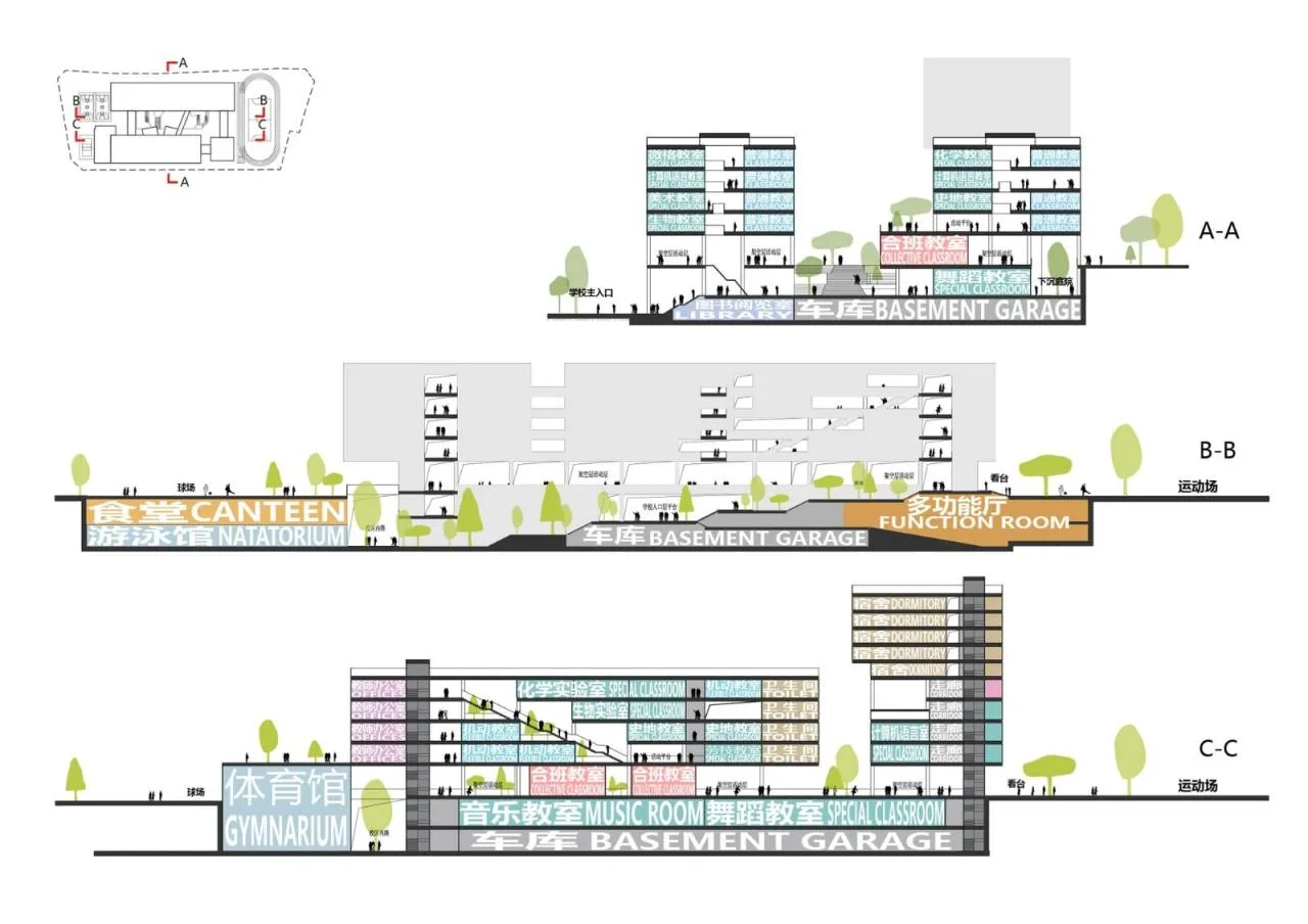 BIM Architecture | Shenzhen Longhua District Xingzhi Middle School/Zhubo Design Joint Public Works