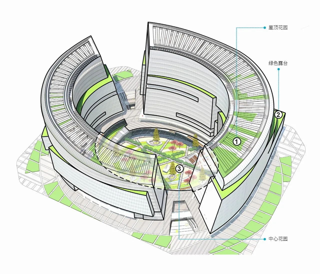 BIM Architecture | Chengdu High tech Vanke Center - Urban Garden of High tech Zone/Laguarda. Low Architects