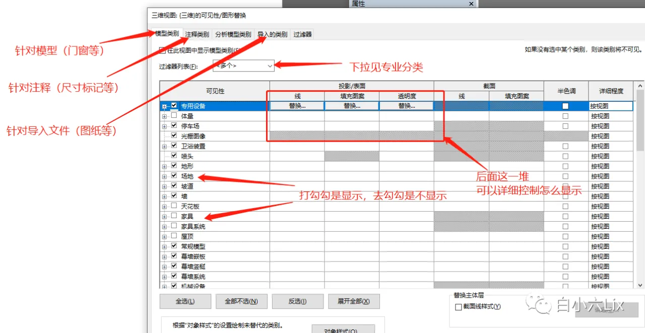 BIM Tips | Why are Revit model elements invisible? 11 possible invisible elements in Revit