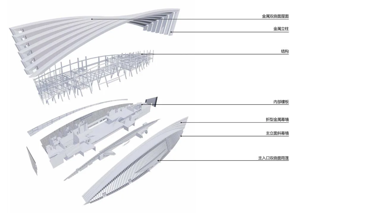 BIM Architecture | China Yellow Sea Wetland Museum/Shanghai Urban Construction Architectural Design Firm - Explosion diagram of skin