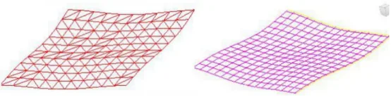 BIM Q&A | What is terrain surface? BIM based method for creating terrain surfaces