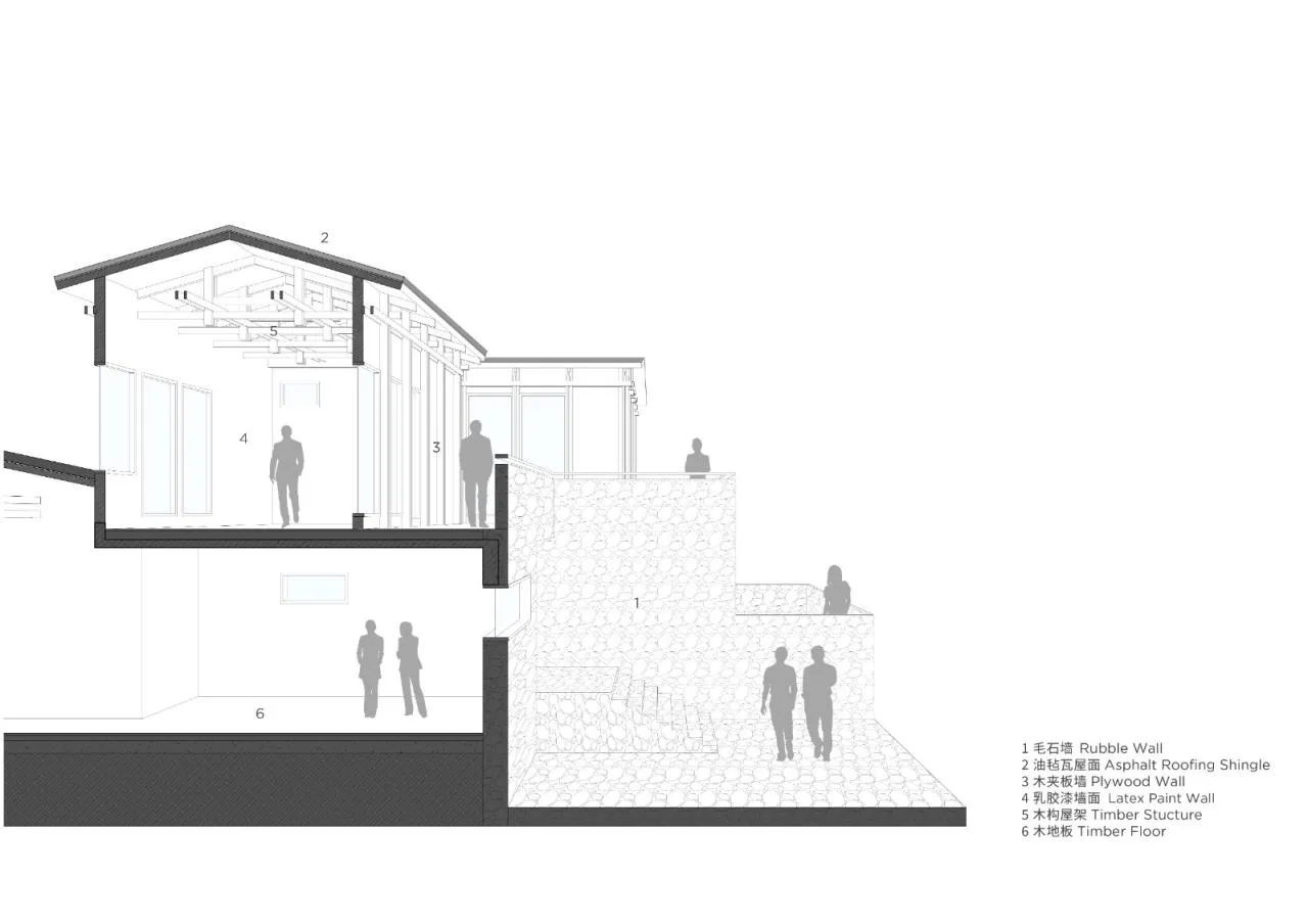 BIM Architecture | Hidden North Luxury Hotel/Penda China