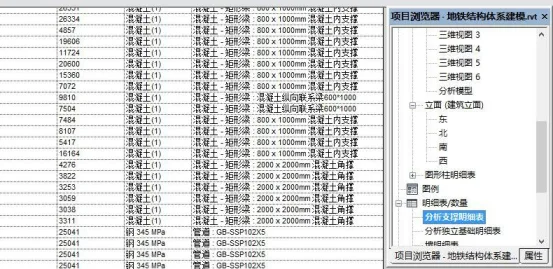 BIM Q&A | Can BIM calculate the engineering quantity? How can BIM improve the accuracy of engineering calculations?